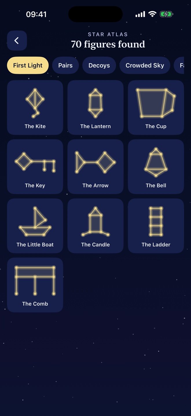The star atlas with the figures of the first sky.